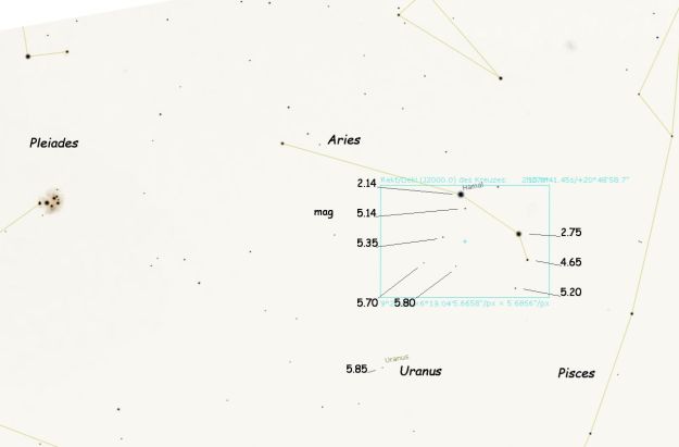 plejadenariesuranus20200922_2i